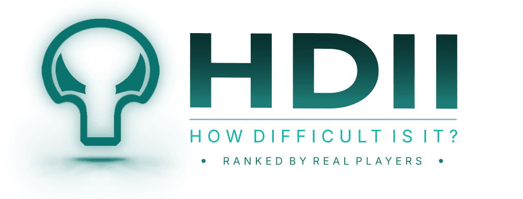 How Difficult Is It?