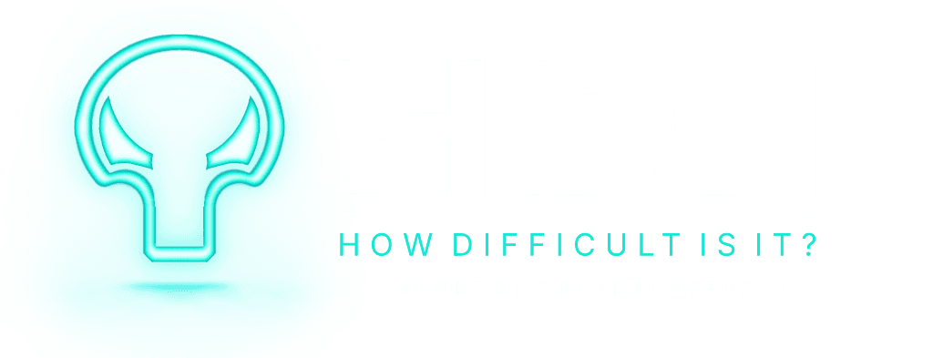 How Difficult Is It?